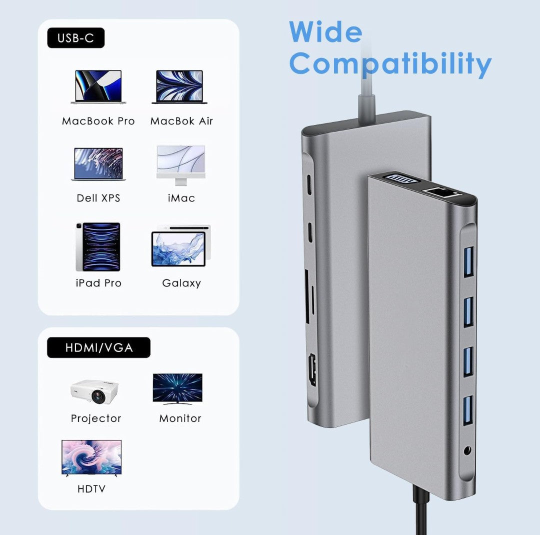 USB C HUB, 12 in 1 USB C Adapter Docking Station mit 4K-HDMI, VGA, 3*USB 2.0, USB3.0, USB C Data, PD3.0, Ethernet RJ45 Port, SD/TF, 3.5mm AUX, Kompatibel für MacBook Pro/Air, Mehr Type C Geräte